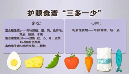 網課重啟頻繁，如何用心守護孩子的睛彩視界？教你讀懂前沿科技矯正方案